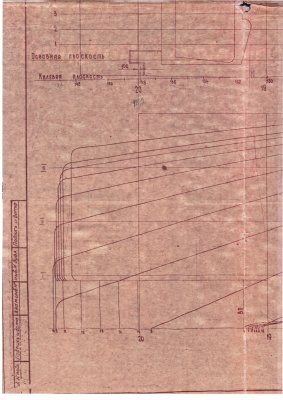 Проект 1288 чертежи